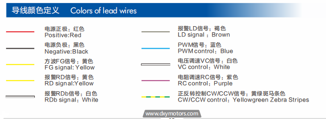 散熱風扇電線顏色含義.png