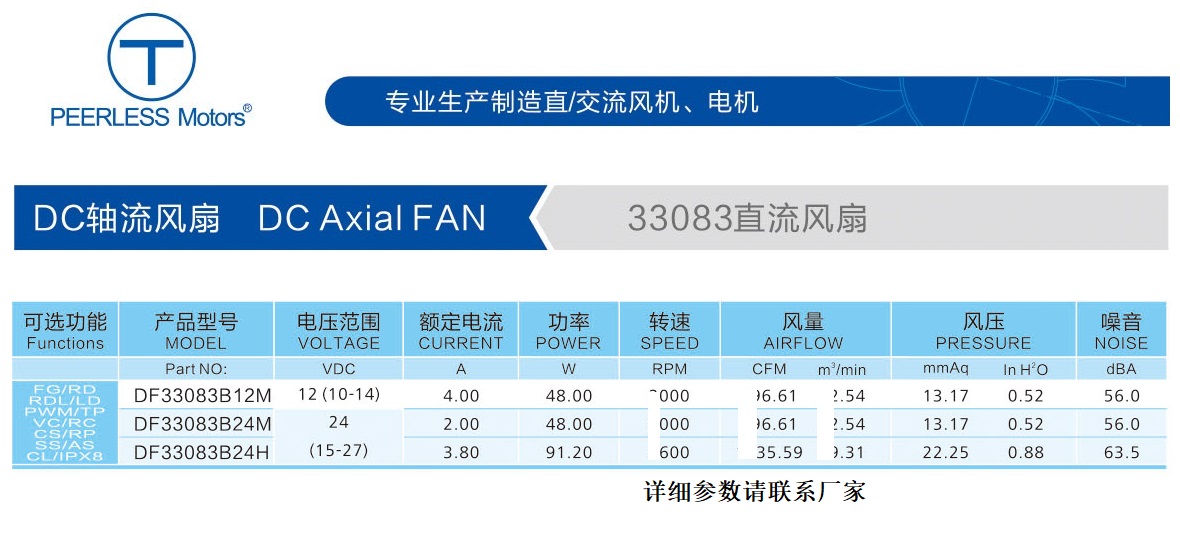 30083散熱風機參數