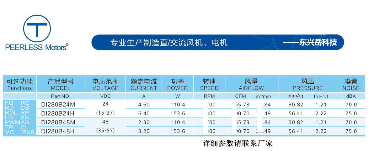 280直流離心風機參數