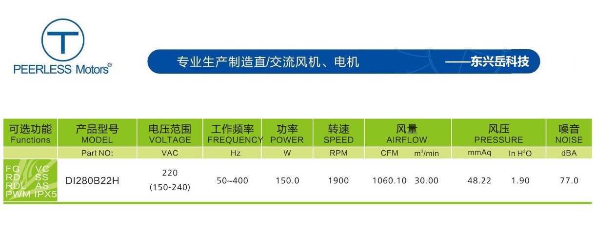 280EC離心風機參數