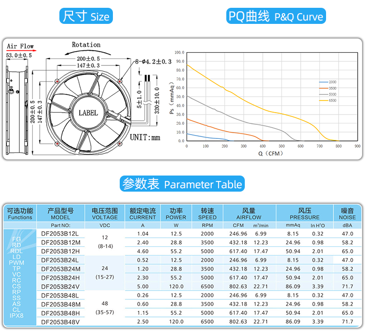 20053散熱風扇_04.jpg