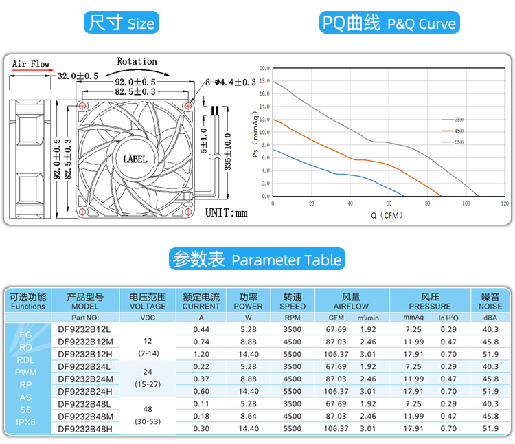 9232散熱風扇_04.jpg