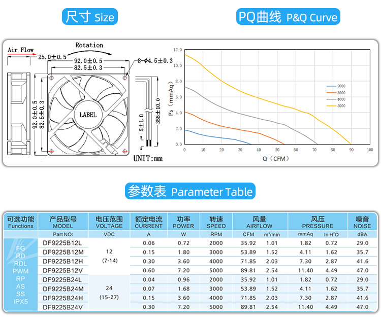 9225d散熱風扇_04.jpg