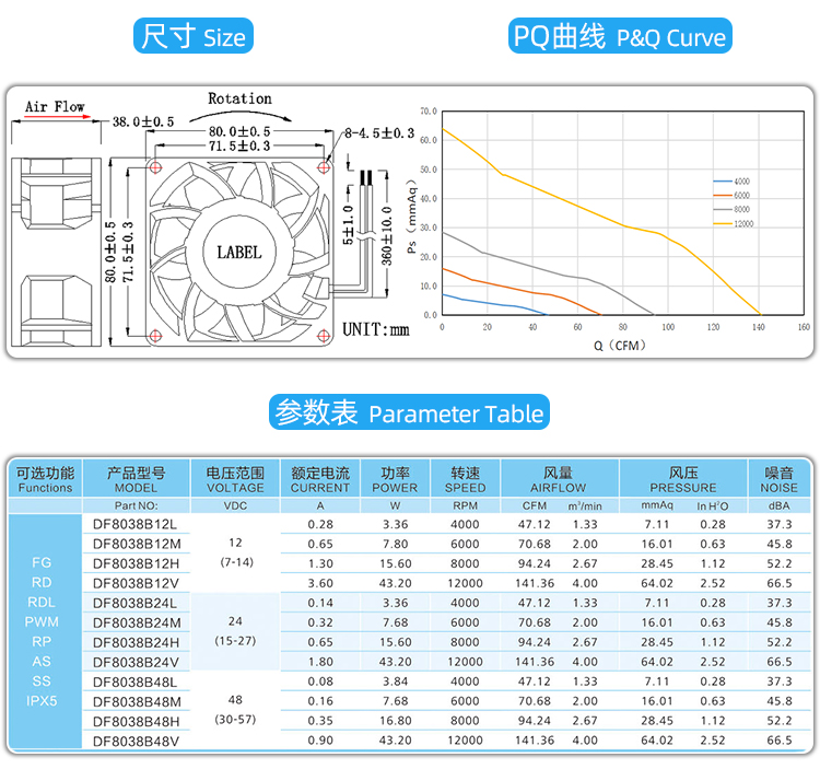 8038e散熱風扇_04.jpg