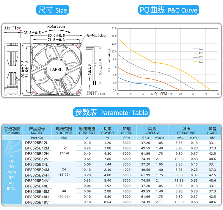 8025散熱風(fēng)扇_04.jpg