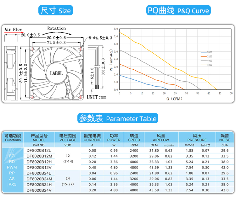 8020散熱風(fēng)扇_04.jpg