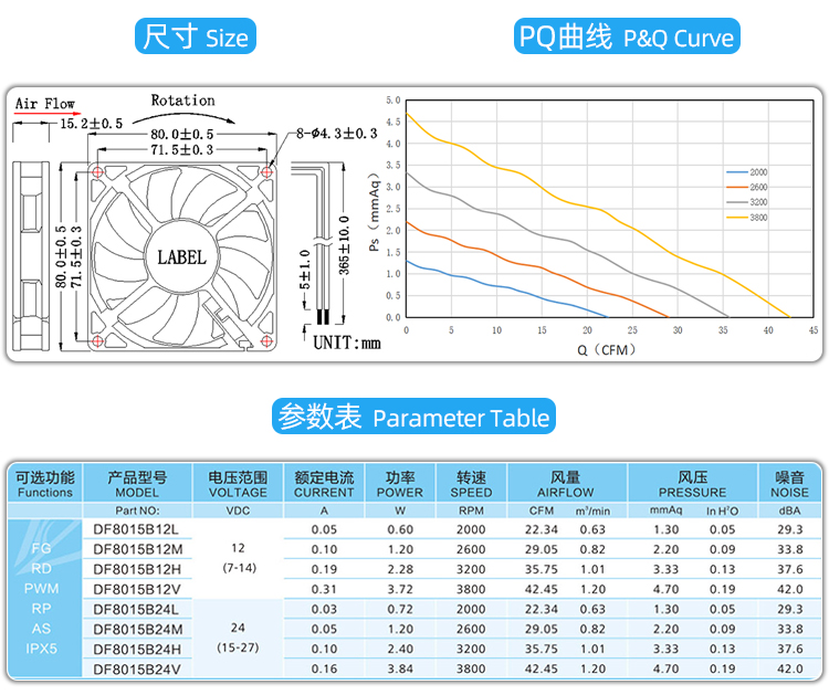 8015散熱風扇_04.jpg