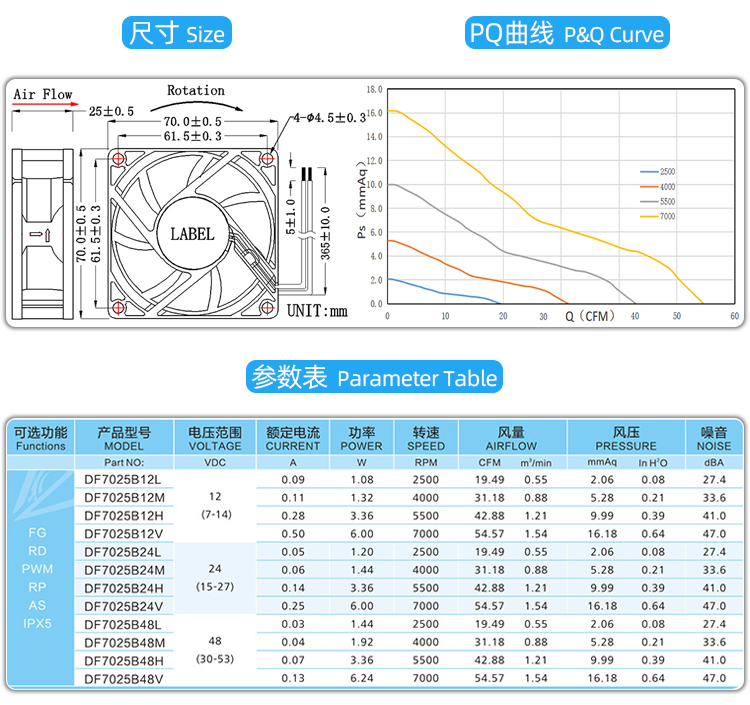 7025散熱風扇_04.jpg