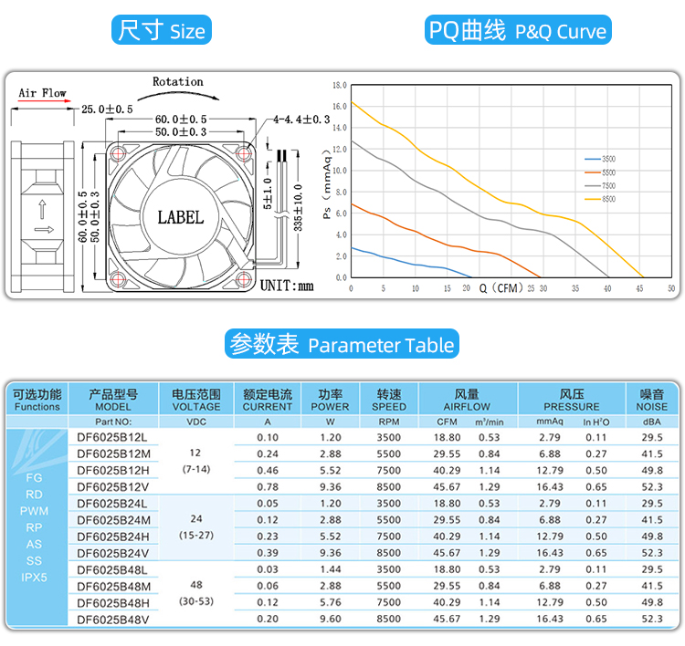 6025c散熱風扇_04.jpg