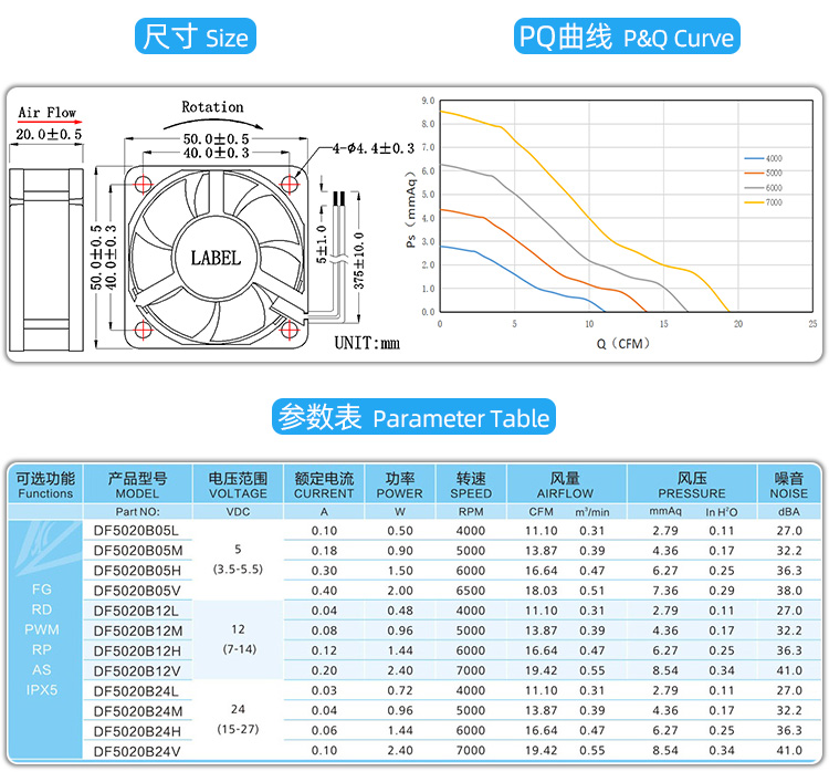 5020散熱風扇_04.jpg