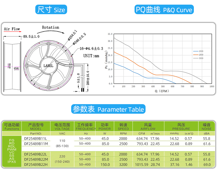 25489交流散熱風扇_04.jpg