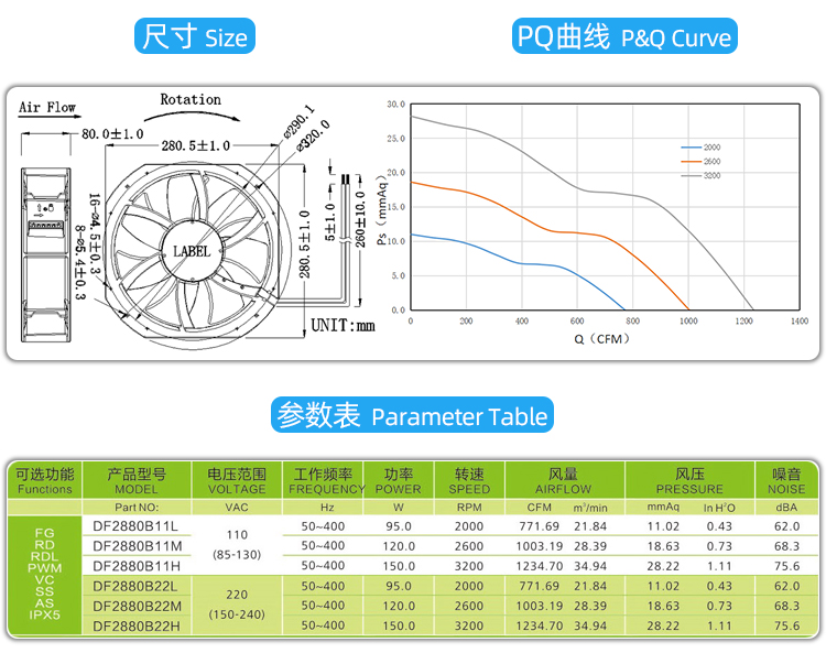 28080交流散熱風扇_04.jpg