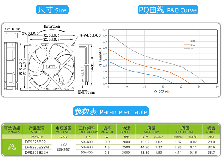 9225散熱風扇_04.jpg