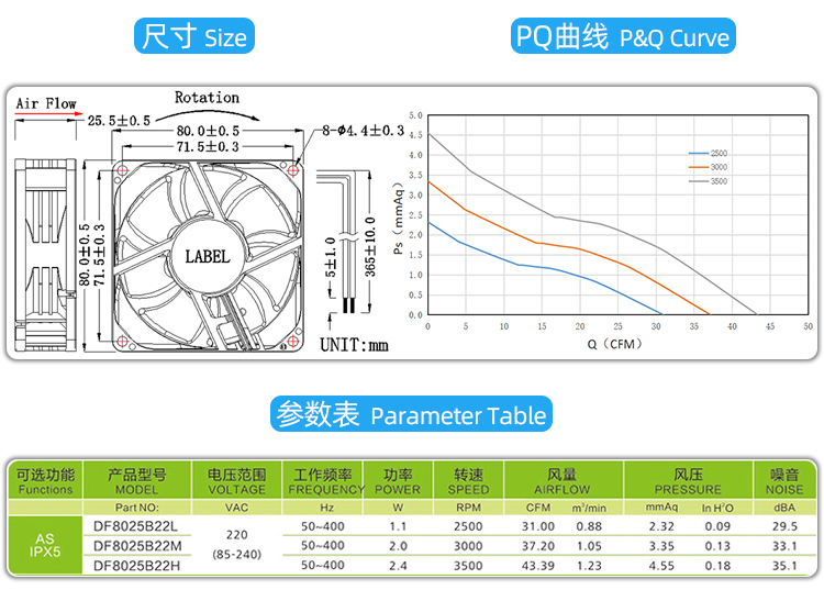 8025交流散熱風扇_04.jpg