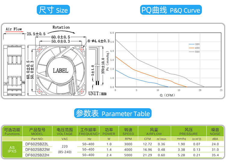 6025交流散熱風扇_04.jpg