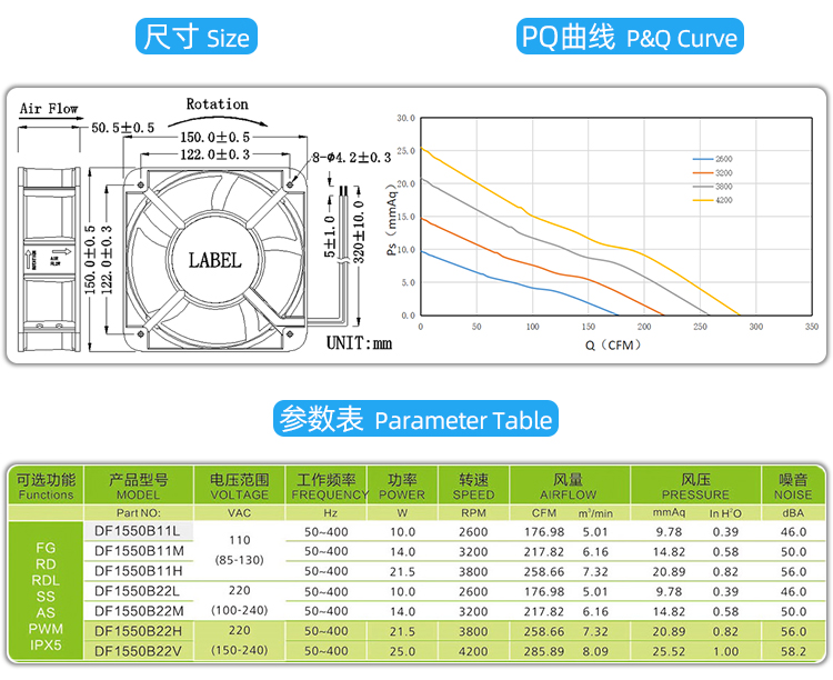 15050交流散熱風扇_04.jpg