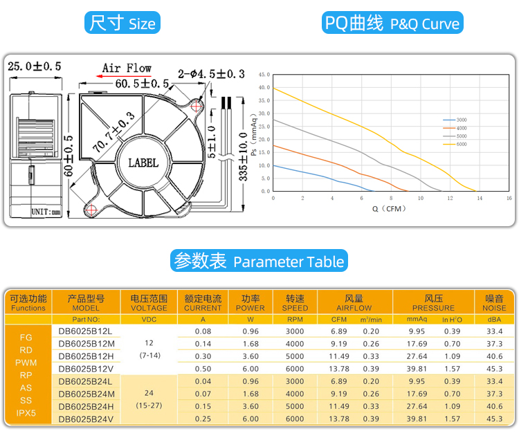 6025直流鼓風機_04.jpg