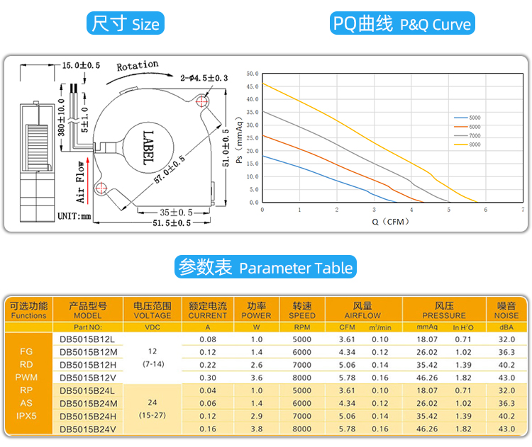 5015直流鼓風機_03.jpg