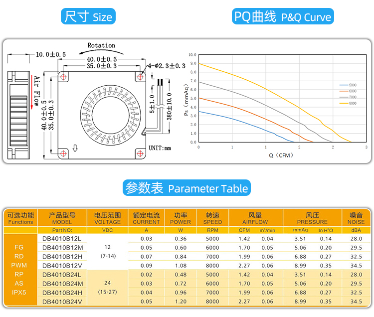 4010直流鼓風(fēng)機(jī)_04.jpg