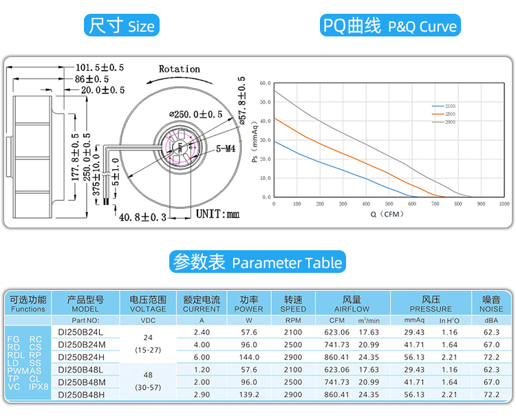 直流250離心風機4.jpg