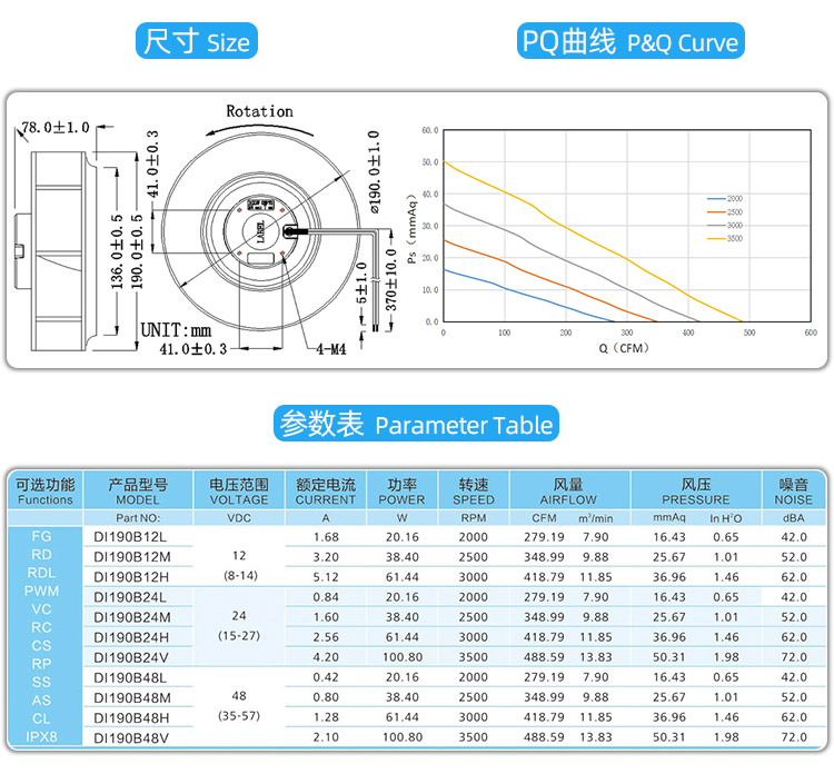 直流190離心風機4.jpg