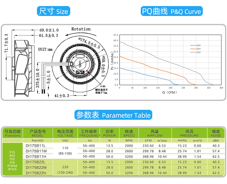 175EC離心風(fēng)機(jī) (4).jpg