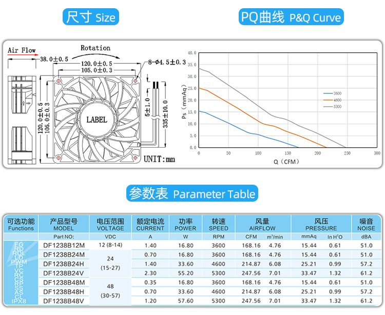 12038e散熱風扇_04.jpg