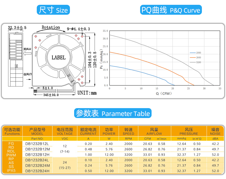 12032直流鼓風機_04.jpg