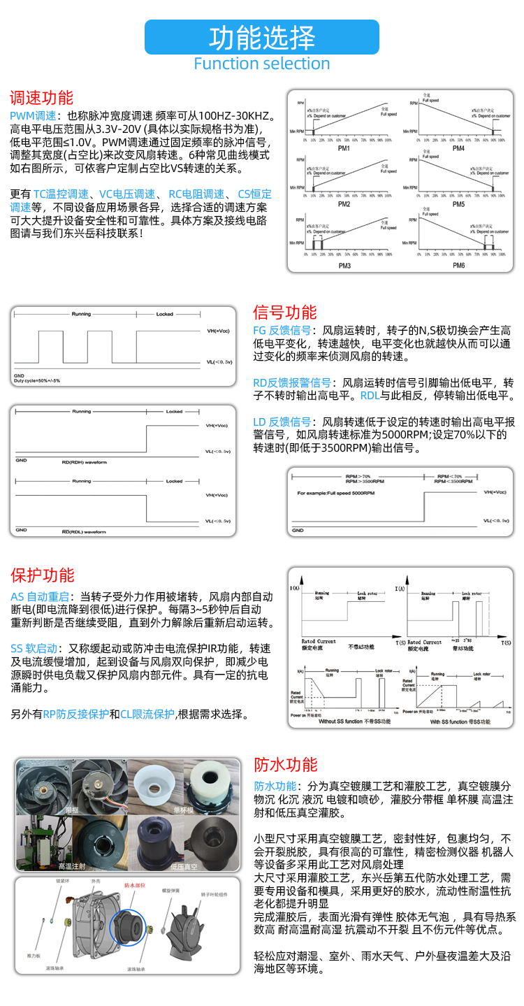 散熱風扇功能.jpg