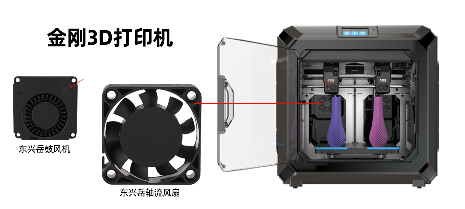 東興岳散熱風(fēng)扇在3D打印機上的卓越應(yīng)用